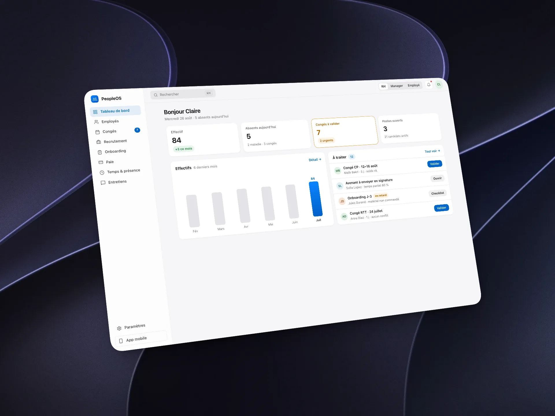 Tableau de bord de PeopleOS sur tablette : indicateurs, courbe d'effectifs et file à traiter, par Studio Macla